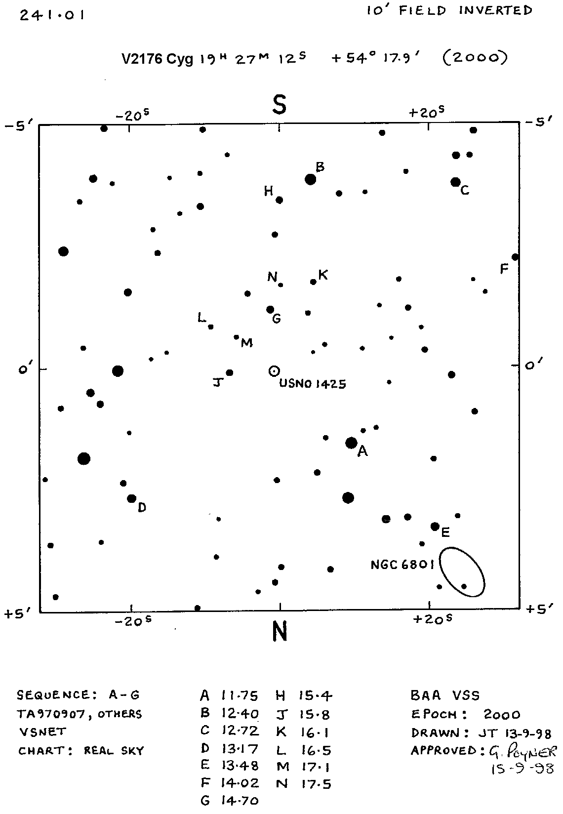 Cyg_V2176 Cyg_BAAVSS 241.01 10m I
